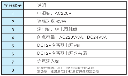 圖片.png 圖片.png